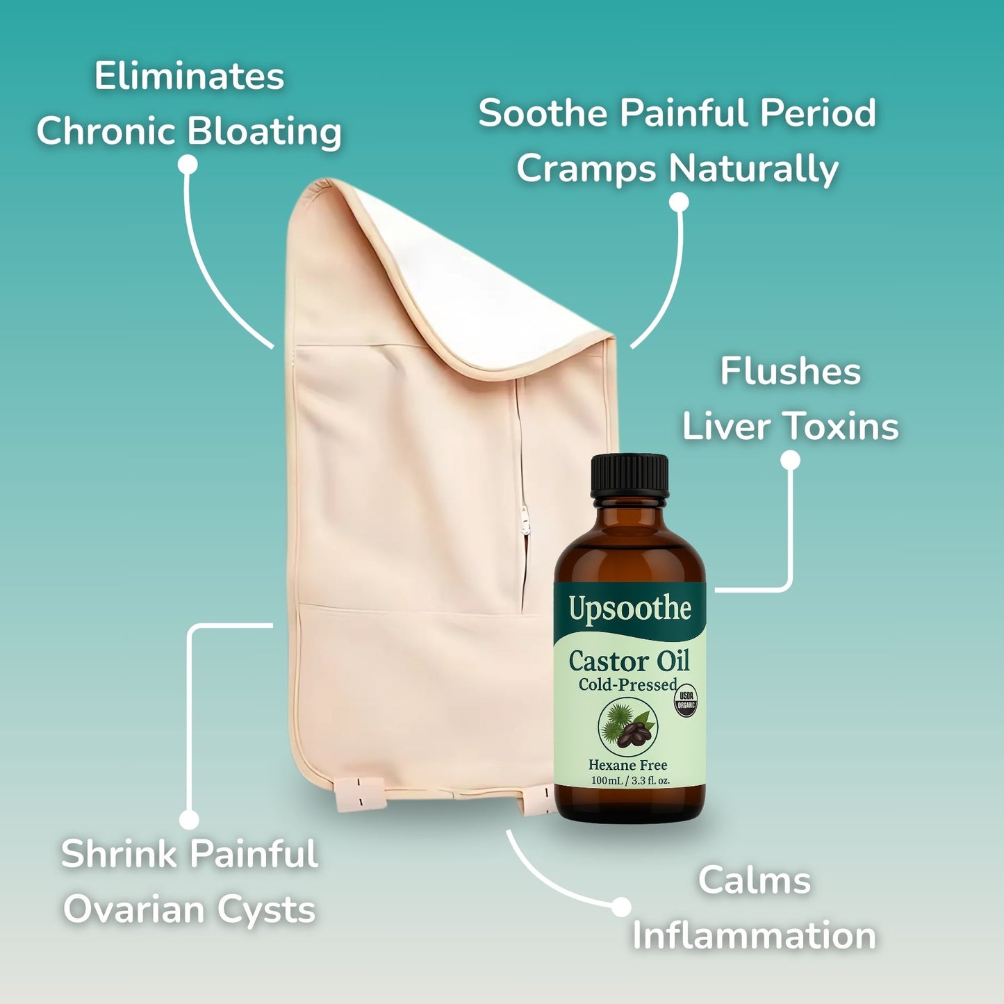 Upsoothe Castor Oil Pack