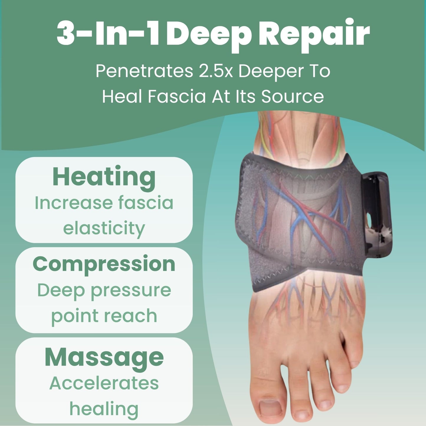 3-In-1 Foot Relief Wrap