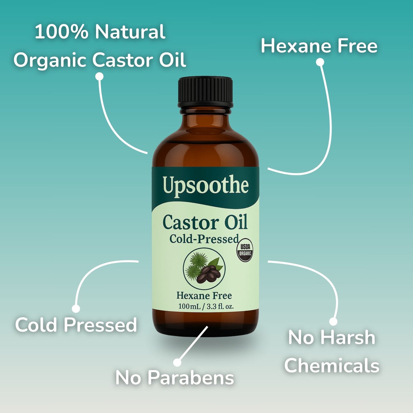 Upsoothe Castor Oil Pack