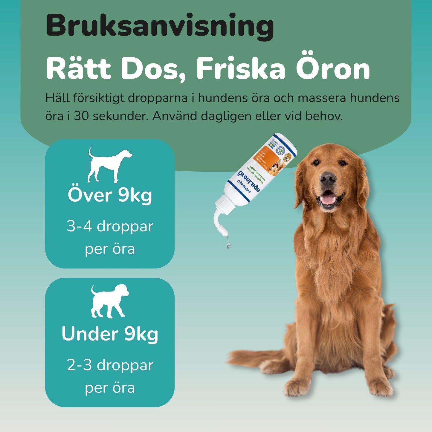 ÖronLugn™ Hund Öronrengöring